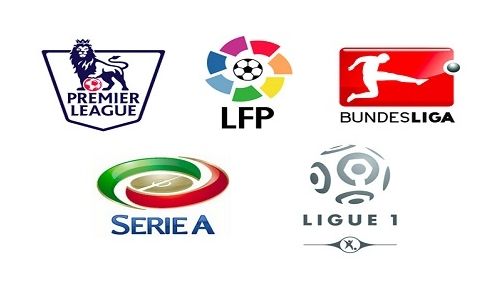 组织能力 组织能力